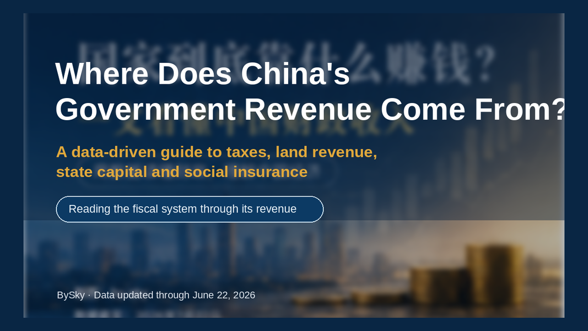 Where Does China’s Government Revenue Come From?