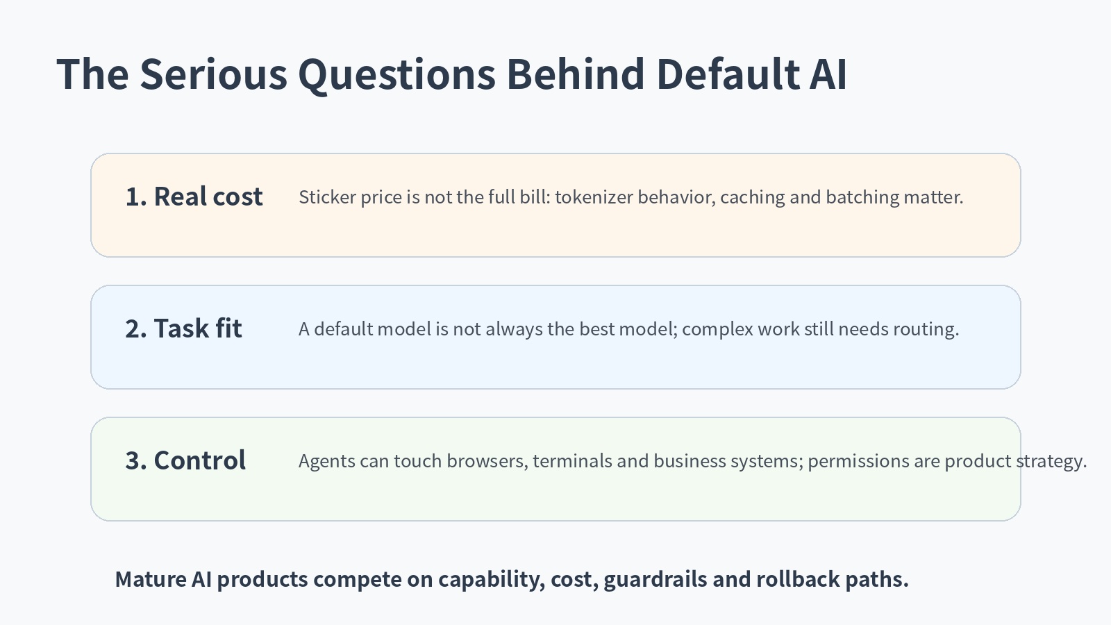 Real costs, task fit and control